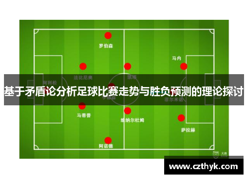 基于矛盾论分析足球比赛走势与胜负预测的理论探讨